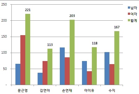 국민애드 이미지