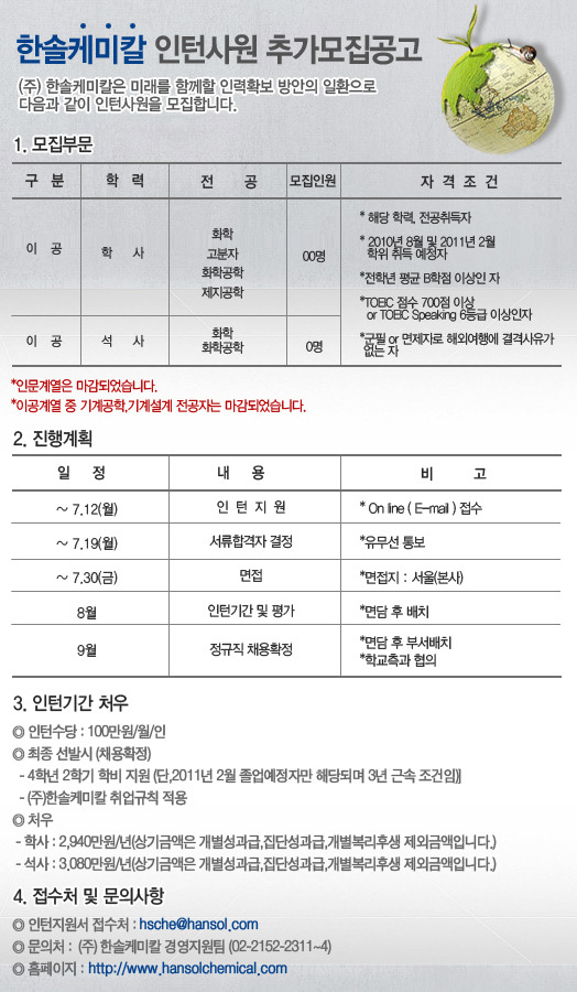 (주)한솔케미칼 이미지
