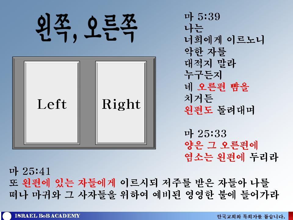 심볼리즘 이미지