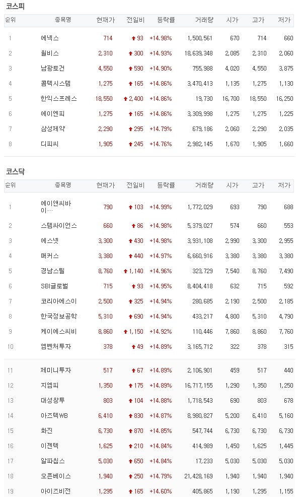 엠에스넷 이미지