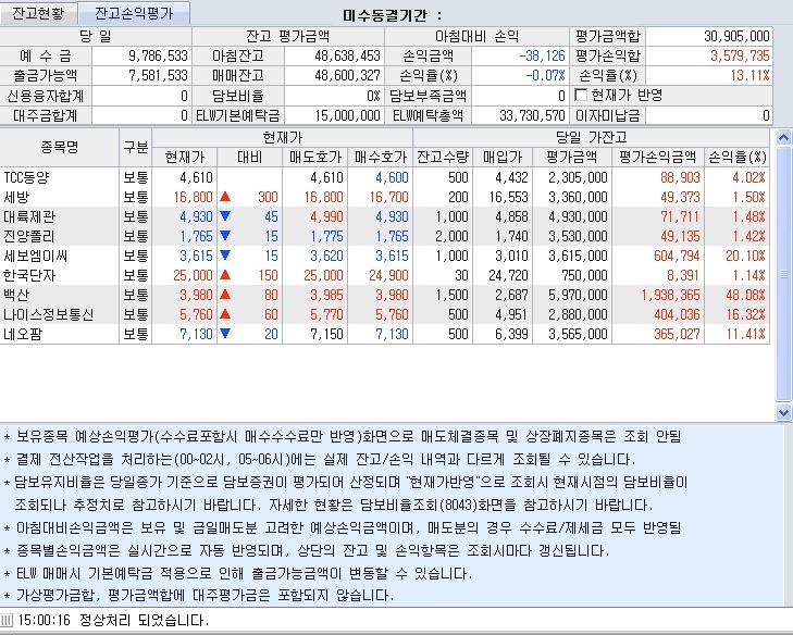 화신화학(주) 이미지