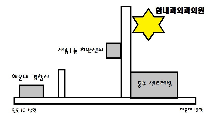 함내과외과의원 이미지