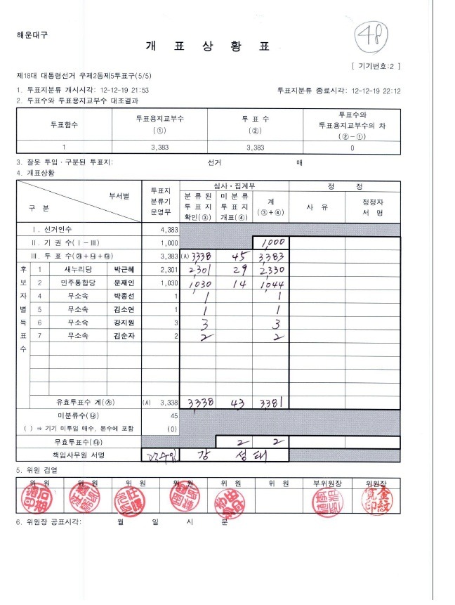 1453FD4251596A96049AD9