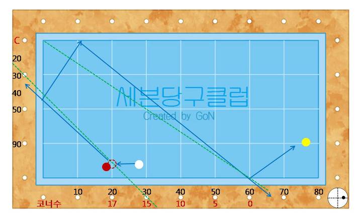 플러스시스템 이미지