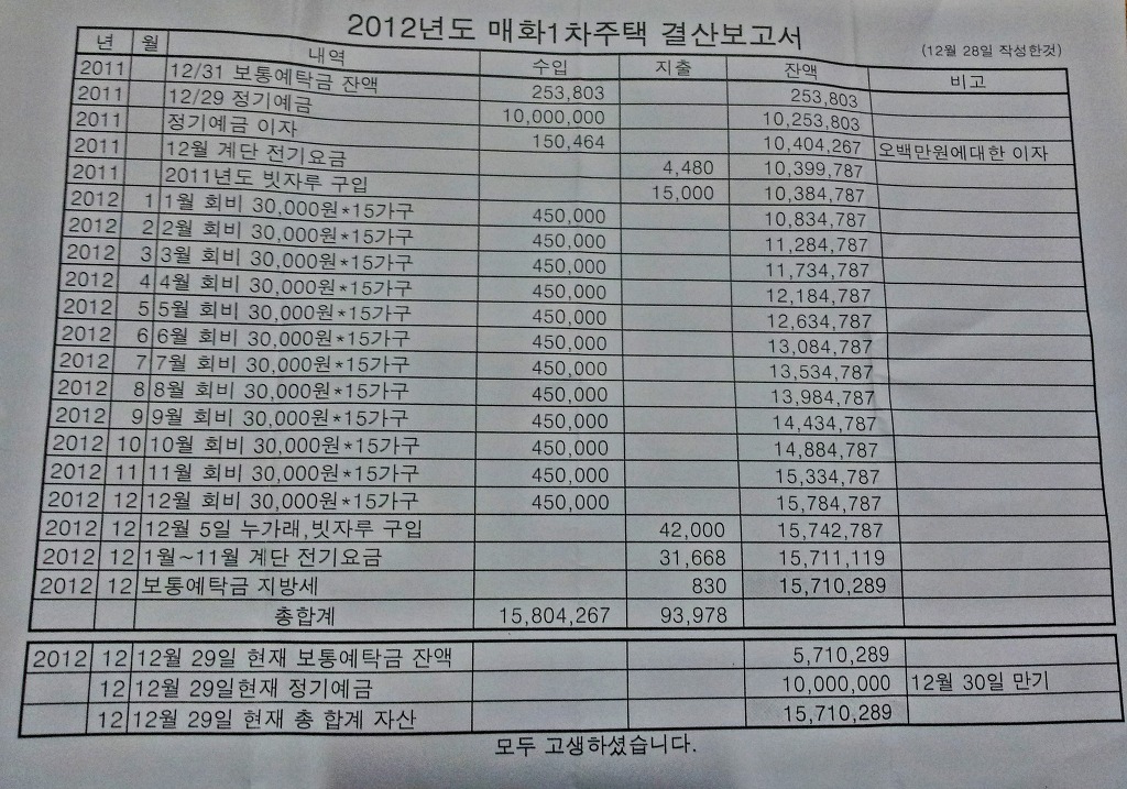 평강주유소 이미지