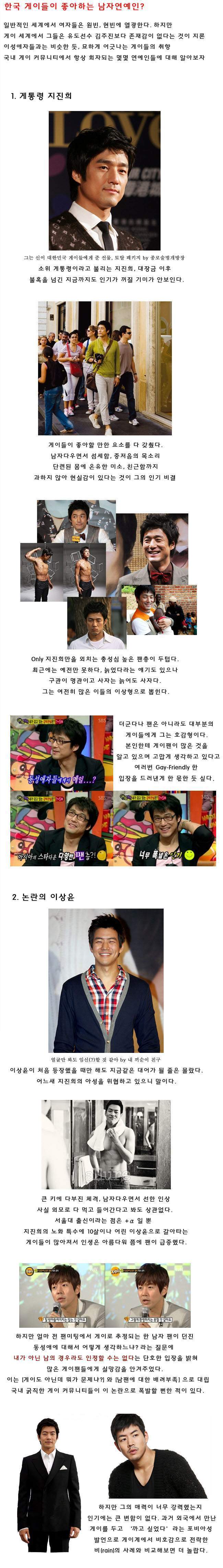  게이가 말하는 게이들이 좋아하는/싫어하는 남자연예인 | 인스티즈