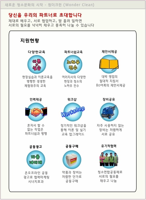 원더크린 이미지