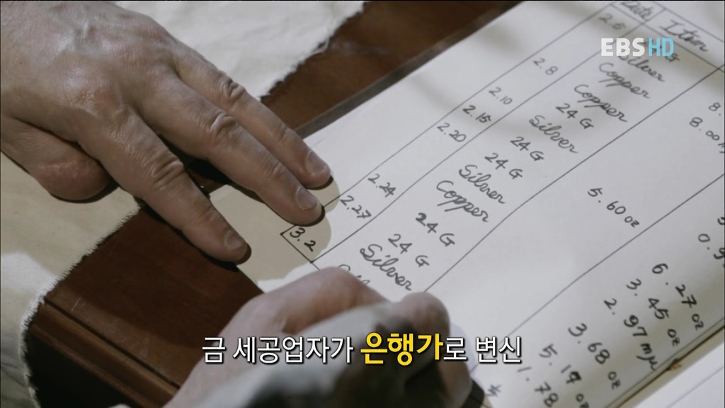 알아두면 아는 척 하기 좋은 경제 이야기.jpg | 인스티즈