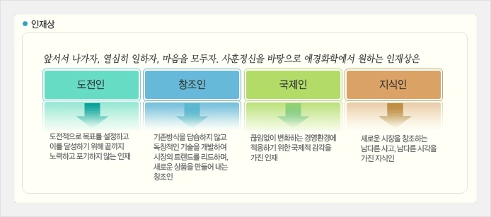 애경화학(주) 이미지