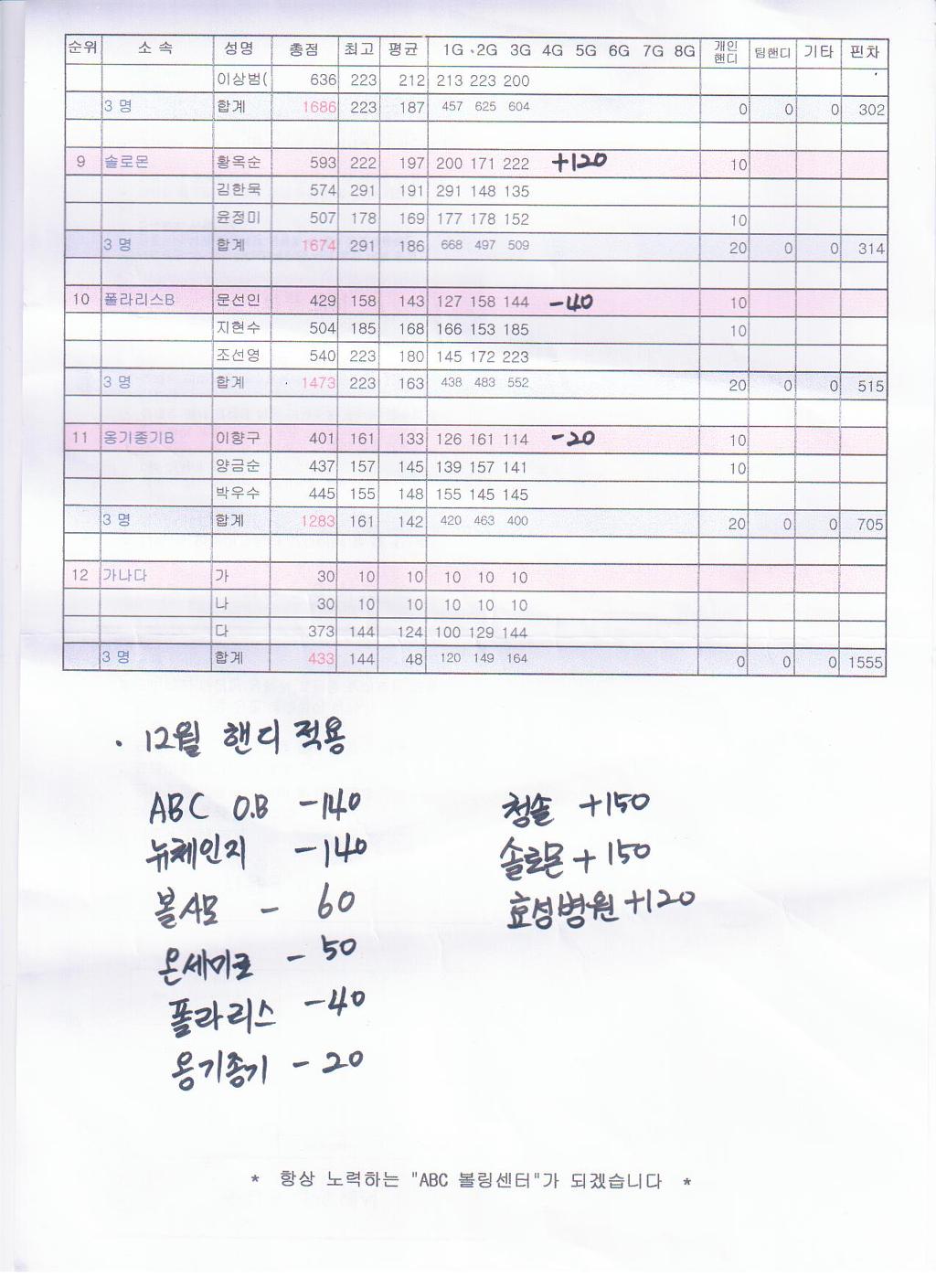 ABC볼링장 이미지