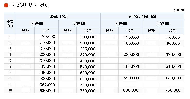 디자인비 이미지
