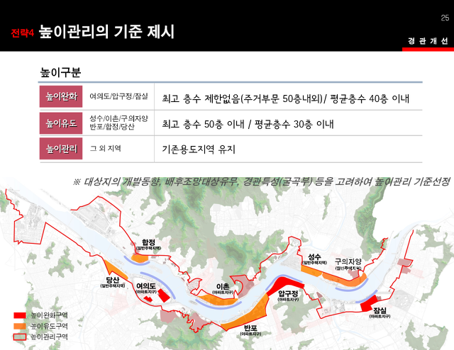 경수중학교 이미지
