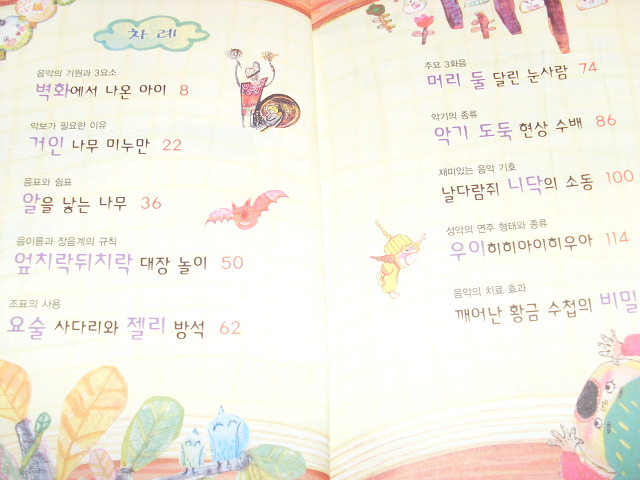 더블클릭을 하시면 이미지를 수정할 수 있습니다