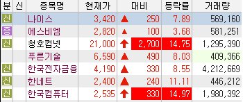 한국컴퓨터기술 이미지