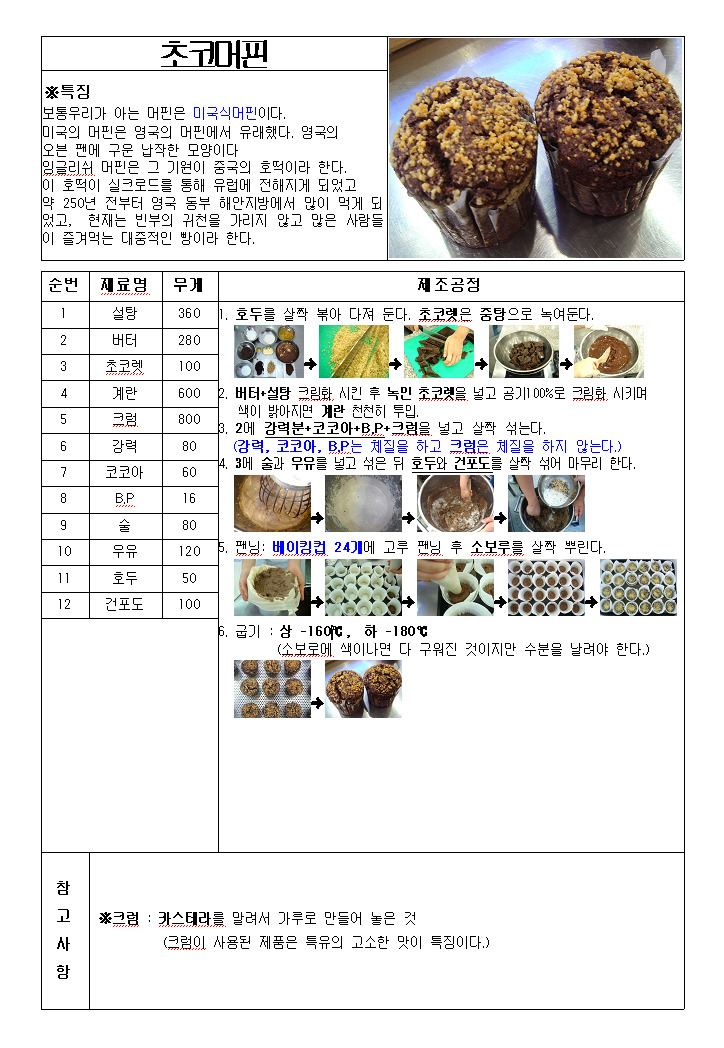 레시피(주) 이미지