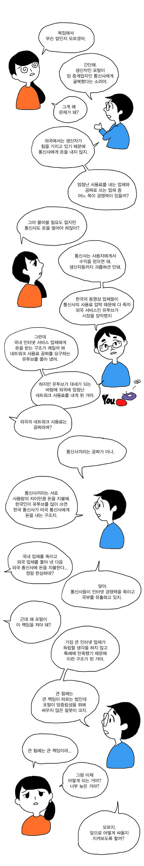 우리나라에서 유투브가 느린이유 | 인스티즈