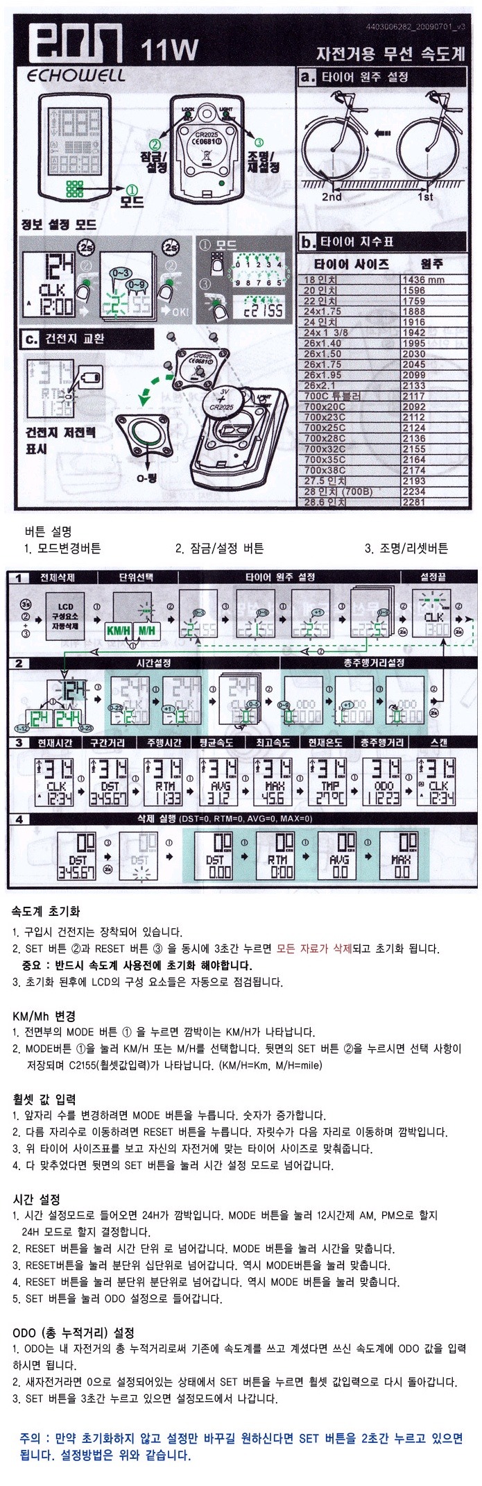 에코웰 이미지