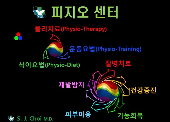 최상준 이미지