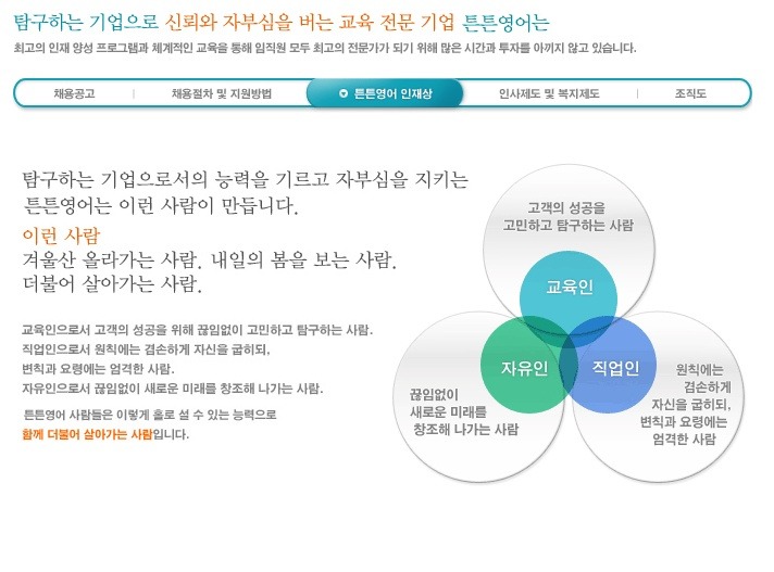 튼튼영어유니북스 이미지