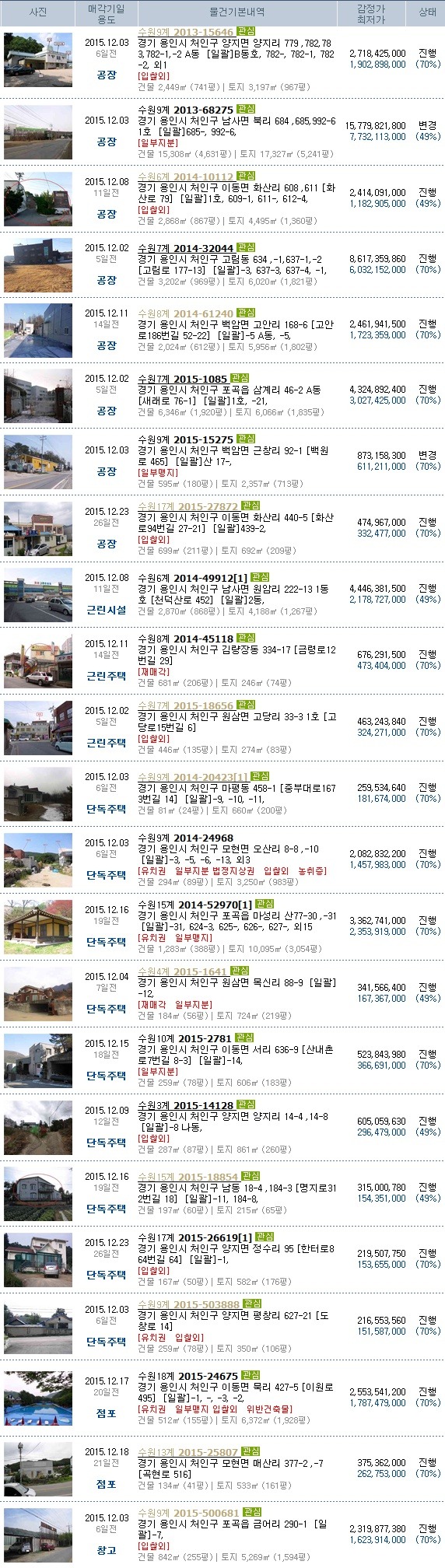 농협농기구서비스센타 이미지