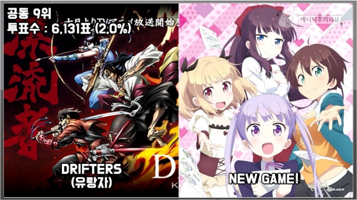 일본인 30만명이 투표한 2016년 최고로 재밌었던 애니메이션 | 인스티즈