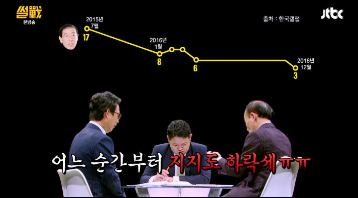[썰전] 유시민,전원책이 분석한 박원순 시장 | 인스티즈