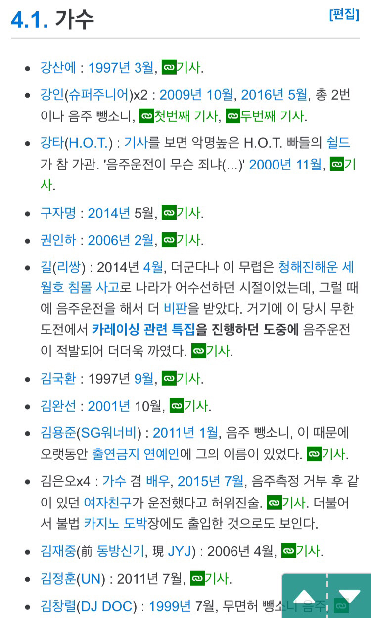 노홍철 이중잣대가 심한이유 by 나무위키 | 인스티즈
