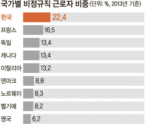 자랑스런 반만년 역사의 우리나라 | 인스티즈