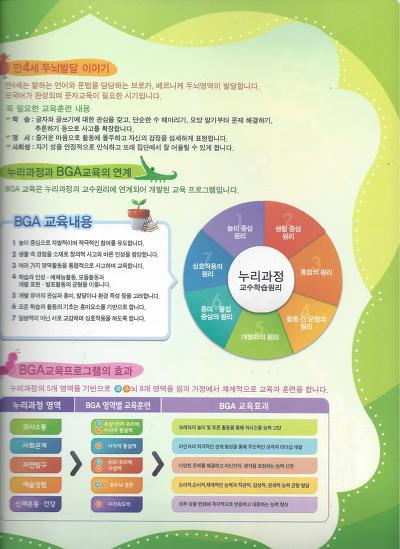 와이즈브레인 이미지