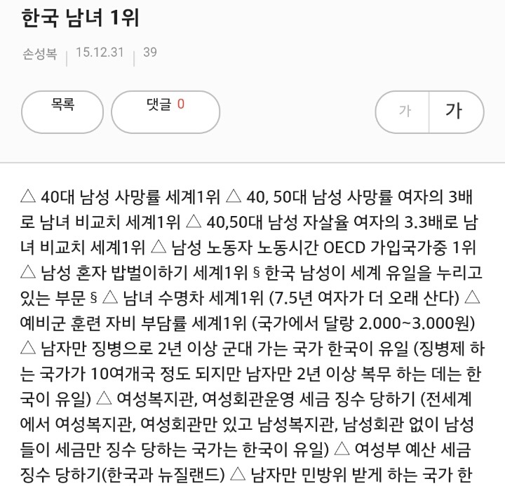 *여성가족부 주작이 또* 여성부는 전세계에 뉴질랜드와 한국 둘 뿐?? | 인스티즈