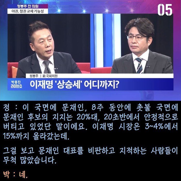  정봉주의 문재인 지지율 분석 | 인스티즈