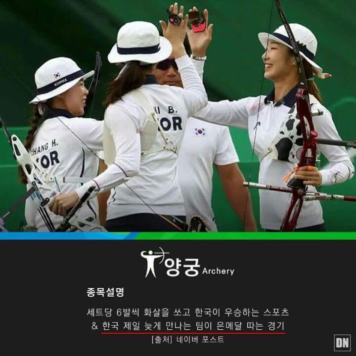 양궁이란 | 인스티즈