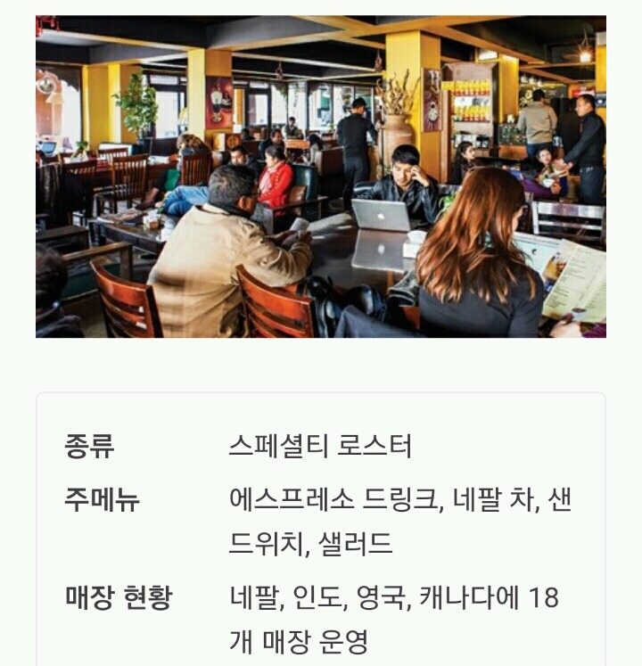 한국에 들여오고 싶은 푸드 프랜차이즈 | 인스티즈