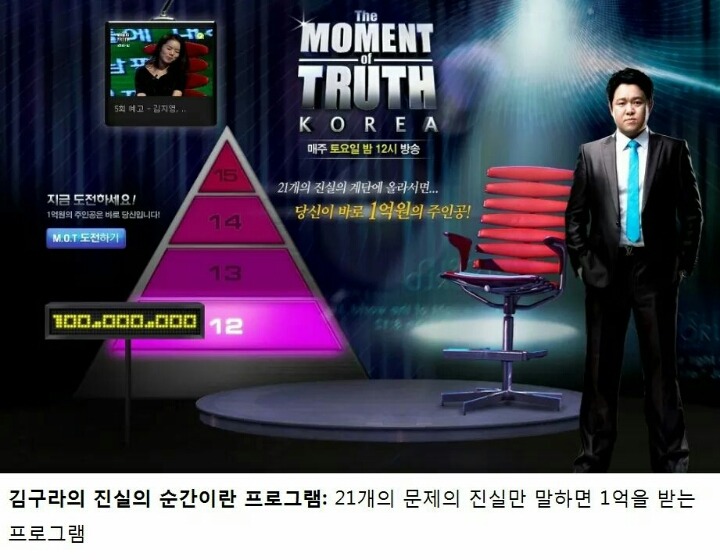 돈 받을려고 자신의 과거를 말한 여자들 | 인스티즈
