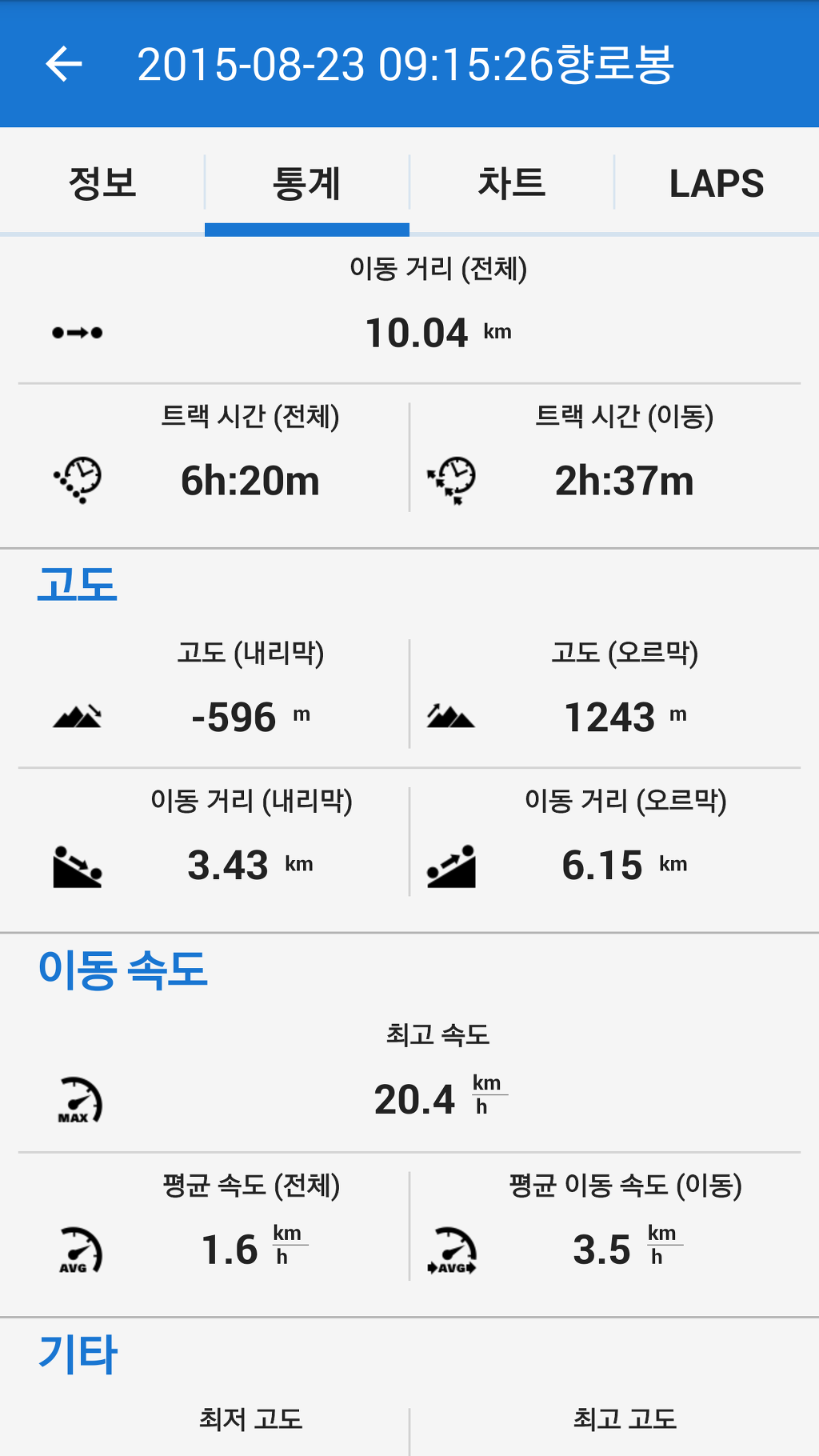 화인봉 이미지