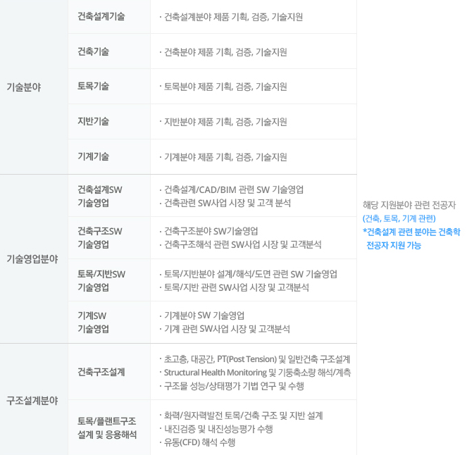 글로벌아이티 이미지