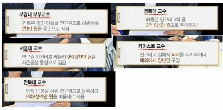 카이스트 의문의 1승 | 인스티즈