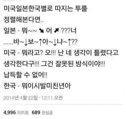 미국 일본 한국별로 따지는 말투.twt | 인스티즈
