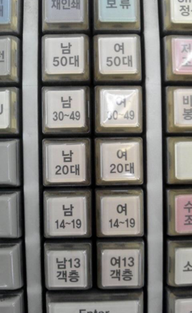 편의점 알바들 대부분이 잘 지키지 않는것 | 인스티즈