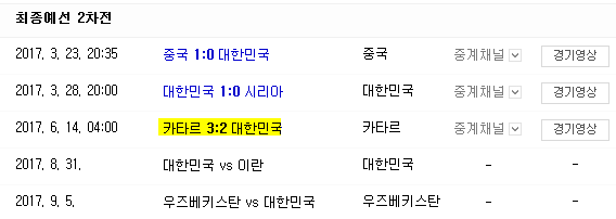 사실상 한국 킬러인 카타르.txt | 인스티즈