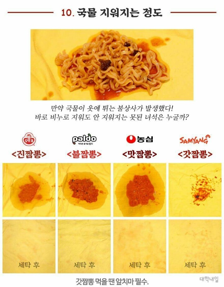 짬뽕라면 리뷰.jpg | 인스티즈
