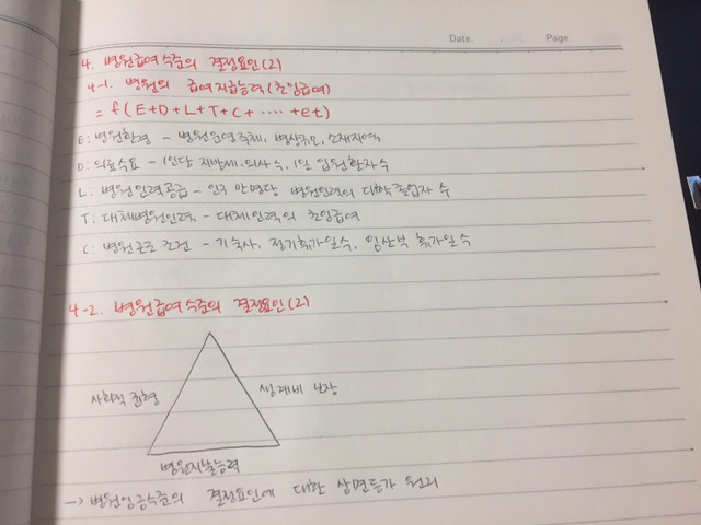 미래병원 이미지