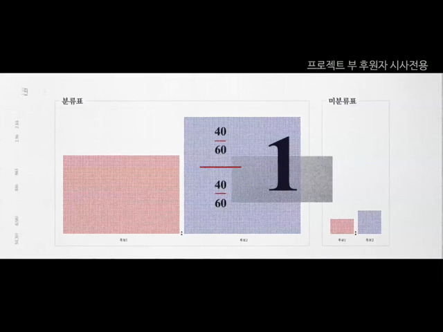 [더플랜] 보는 중에 개충격 ㄷㄷㄷ | 인스티즈