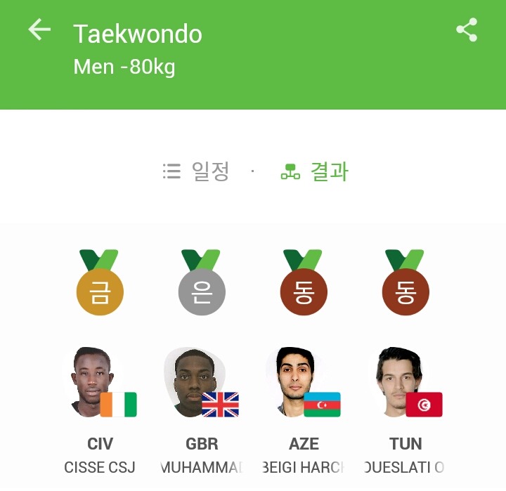 리우 올림픽 태권도 결과 | 인스티즈