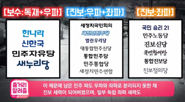 언론은 왜 문재인만 싫어할까? 왕따의 정치학캡쳐.jpg | 인스티즈