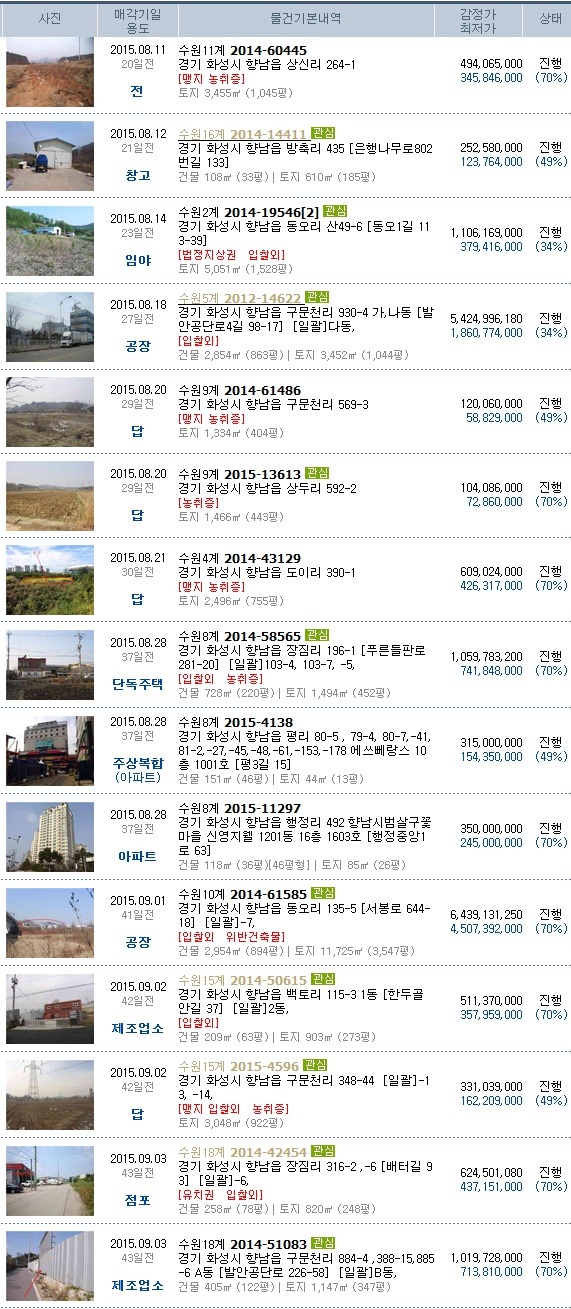 슈베르티아데클래식실용음악학원 이미지