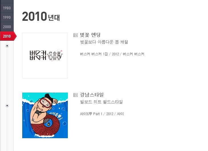 대중음악 전문가들이 선정한 2000년,2010년대 대한민국 가요계 레전드 곡 | 인스티즈