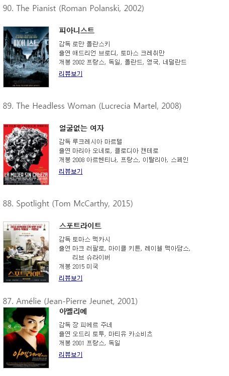 BBC 선정 21세기 위대한 영화 100선 (2016.8.23 발표) | 인스티즈