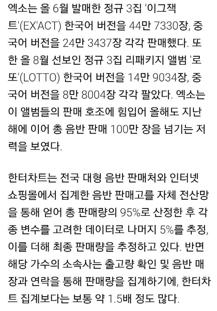 연간음반 총판매 100만장 엑소·방탄 2팀+30만장도 총5팀..'역대급' | 인스티즈