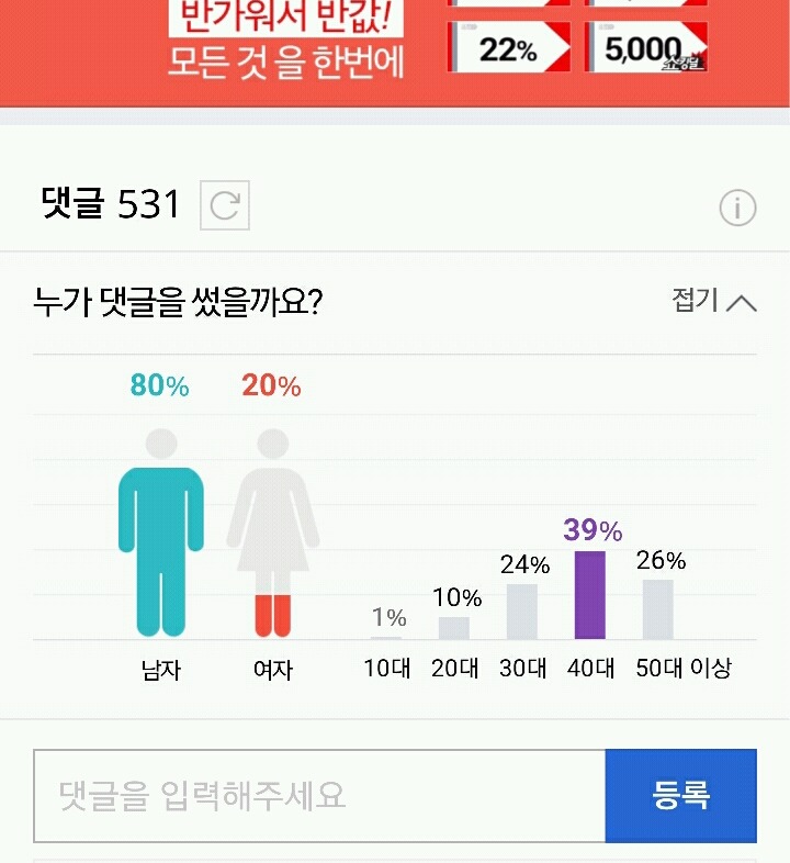 네이버 댓글은 누가 남기는걸까? : 남녀 비율 / 연령대 비율 분석 | 인스티즈